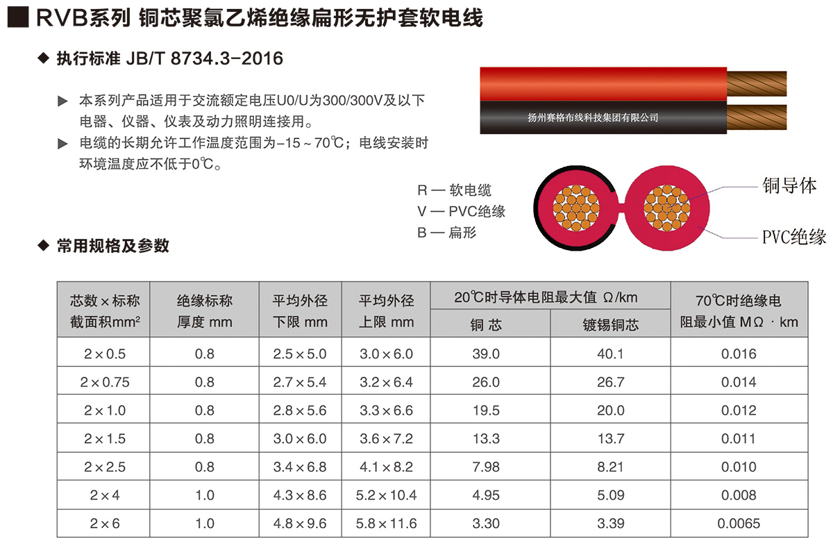 08-RVB系列銅芯聚氯乙烯絕緣扁形無(wú)護(hù)套軟電線(xiàn)-詳情